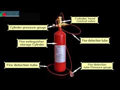 Tubos de detección de incendios de alto rendimiento para necesidades industriales y comerciales